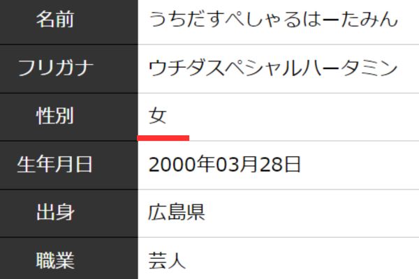 うちだすぺしゃるはーたみん性別